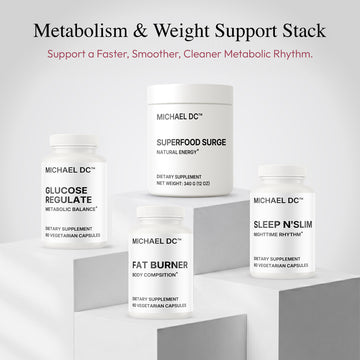 Metabolism & Weight Support Stack